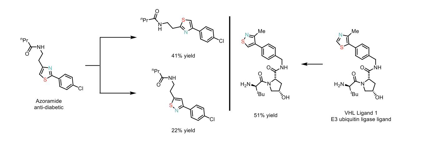 Application of thiazole permutations in complex systems