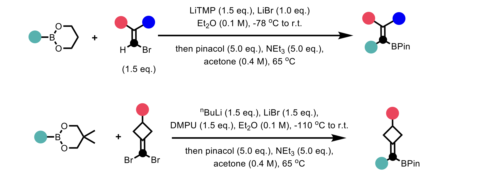 Overview of stereospecific alkenylidene homologation